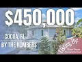 What does a mortgage look like for 450 000 listing in Cocoa FL