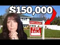 How to Buy a Foreclosed Home