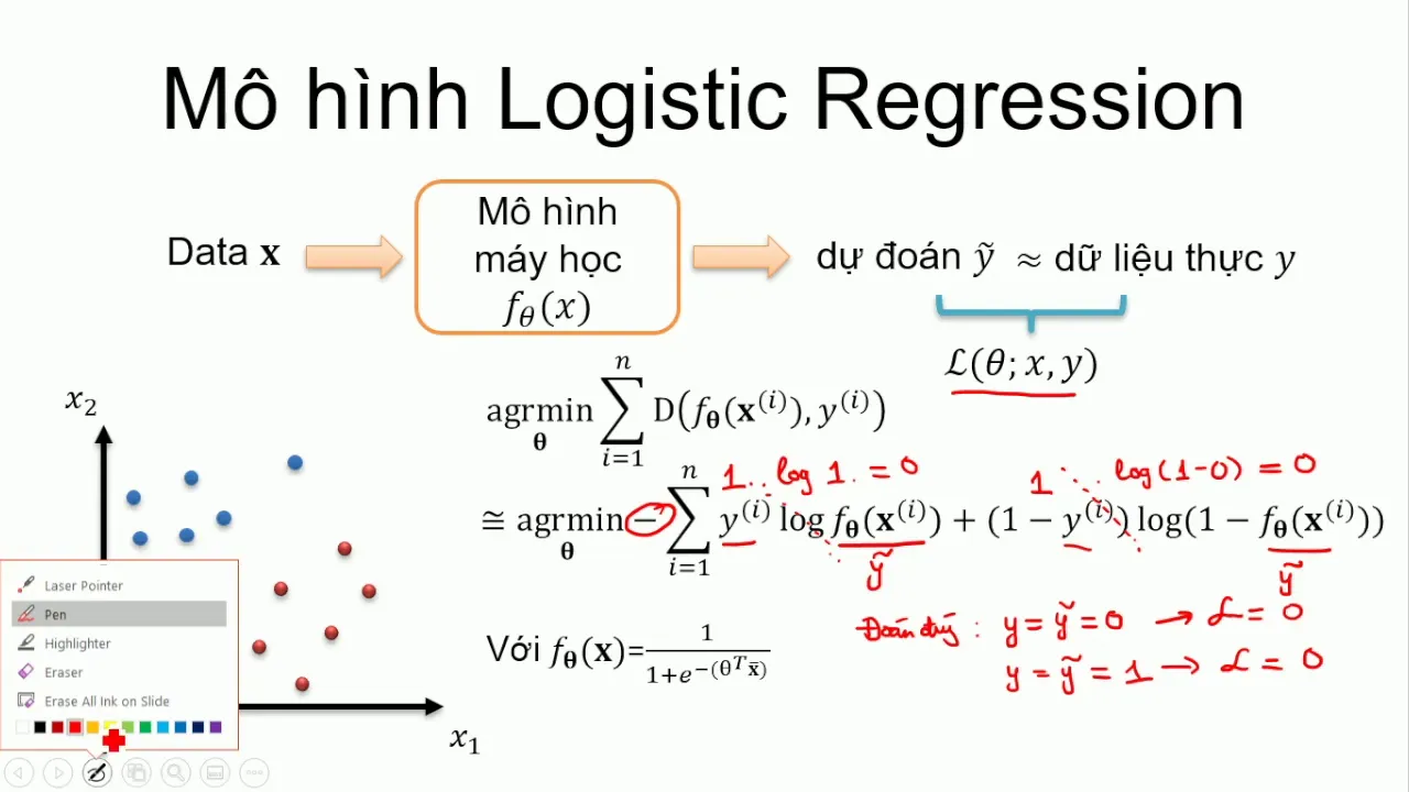 Lecture 6 | Mô hình hồi quy luận lý (Logistic Regression)