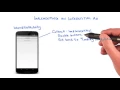 19 - Implementing an Interstitial Ad