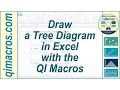 Draw a Tree Diagram in Excel with the QI Macros