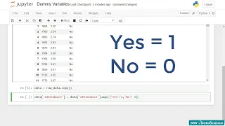 158 Dealing with Categorical Data Dummy Variables MULTIPLE LINEAR REGRESSION WITH STATS MODELS