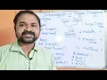 Inheritance in Python Programming Types of Inheritance Single Multiple Hierarchical Multilevel