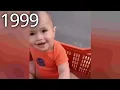 evolution of MrBeast