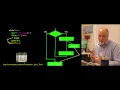 Chapter 5 Lecture 5 1 Loops and Iteration
