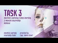 task 3 Regression Analysis Machine Learning Internship tasks Engr Aamir Jamil