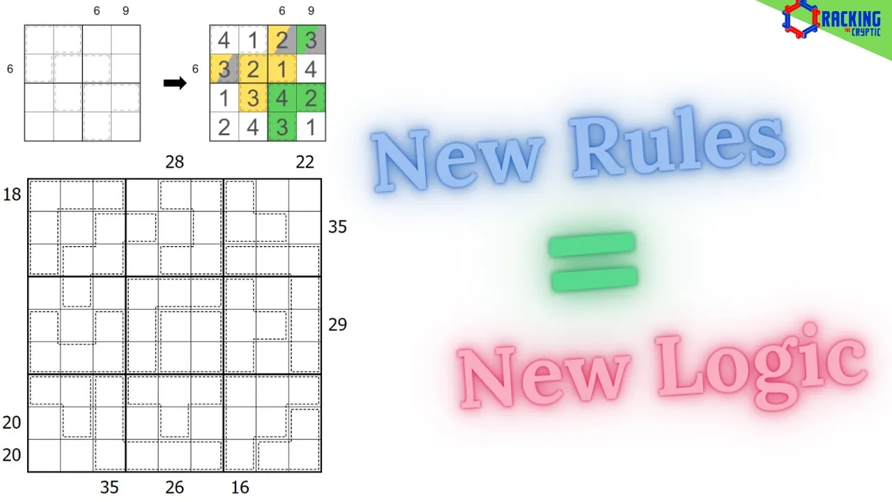 Brand New Sudoku Rules = Brand New Logic