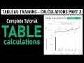 Tableau Table Calculations Explained - Complete Tutorial with Examples sqlbelle
