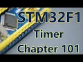 080-STM32F1 Timer chapter introduction and simple explanation for timer s features