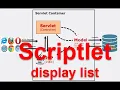 Profesional - Part 4 How display a list from database in JSP