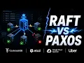 Raft vs Paxos Explained in 10 Minutes Distributed Consensus Algorithms Interview Question