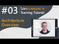 Lansweeper training tutorial - Classic Architecture Overview