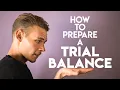 The TRIAL BALANCE Explained Full Example