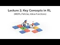 Lecture 2 Key Concepts in RL MDPs Policies Value Functions