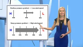 Brainstorming with Jade Steffens How is wind created