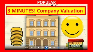 3 Minutes How to Value a Company for Company Valuation and How to Value a Business