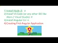 Angular 11 Installation on Windows 10 - Latest Angular Tutorial Getting Started Part 1