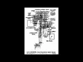 Gang Turf Map from 1972 Los Angeles