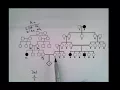 Advanced Pedigree Analysis
