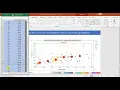 Chart 109 Scatter Plot with Each Series Auto Highlighted in Different Color and Averages