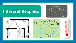 Interpreting Graphics How to Read Maps Graphs and Tables