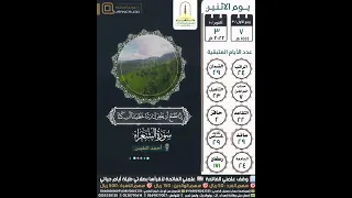 قالوا لا ضير إنا إلى ربنا منقلبون سورة الشعراء ٥٠ ٥١ أحمد النفيس 