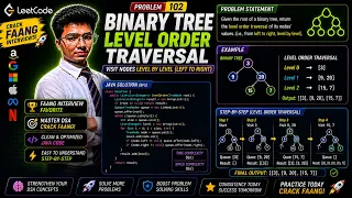 LeetCode 102 Binary Tree Level Order Traversal in Java Full Explanation Code Solution