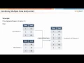 Combining Datasets In SAS SAS Base Programming Tutorial SAS Training For Beginners Simplilearn