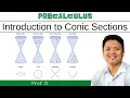 INTRODUCTION TO CONIC SECTIONS PROF D