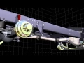 Download Lagu Truck suspension 3D animation