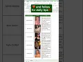 How to insert image in excel cell