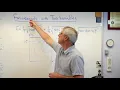 Applied Optimization - Matlab fminsearch with Two Variables