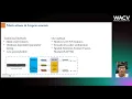 127 - DualSANet Dual Spatial Attention Network for Iris Recognition