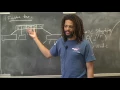 Advanced Algorithms COMPSCI 224 Lecture 2