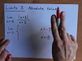 Limits with Absolute Value