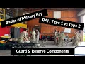 Guard Reserves BAH Type 1 vs Type 2 and Military Pay Overview