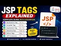 JSP Tags Explained Scriptlet Expression Declaration Directive Action Tags in JSP