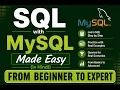 Part 3 Advanced SQL queries and commands on Product Ordering System