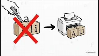 JS Primitive Data Types