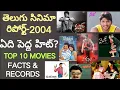 Lagu Telugu Cinema in 2004- Hits, Flops,Debuts || Tollywood Box-office Report in 2004 || Skydream Tv ||