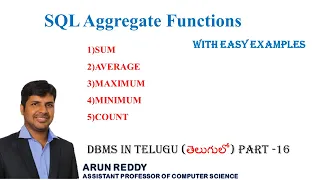 DBMS IN TELUGU PART 16 - SQL AGGREGATE FUNCTIONS IN TELUGU SUM AVG COUNT MAX MIN