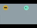 IMDB Movie Rating Predictor Using Machine Learning