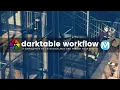 Darktable Workflow - 8 simple steps to catalogue edit and publish your photos