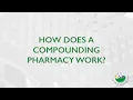 How does a compounding pharmacy work