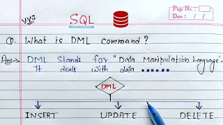 DML Commands in SQL Oracle Database