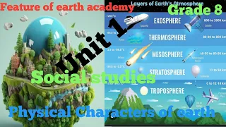 Grade 8 Social Studies Unit 1 Part 1 Force Shaping The Earth Surface 