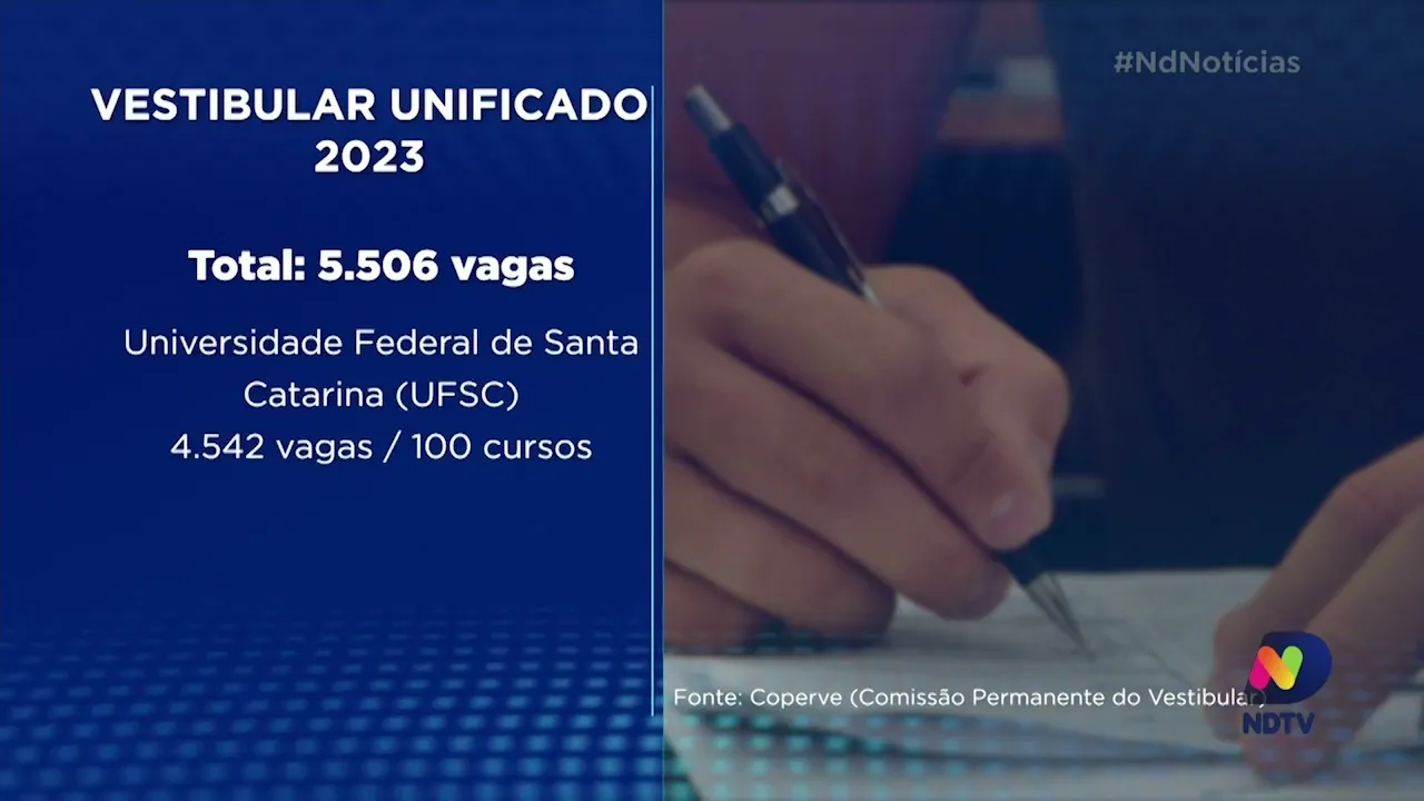 Inscrições para o vestibular unificado UFSC e IFSC começam nesta segunda-feira