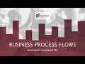 Business Process Flows - Microsoft Dynamics 365