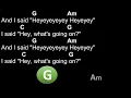 Download Lagu Whats up - 4 Non Blondes - Chords
