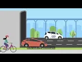 Land Transport Master Plan 2040 #LTMP2040